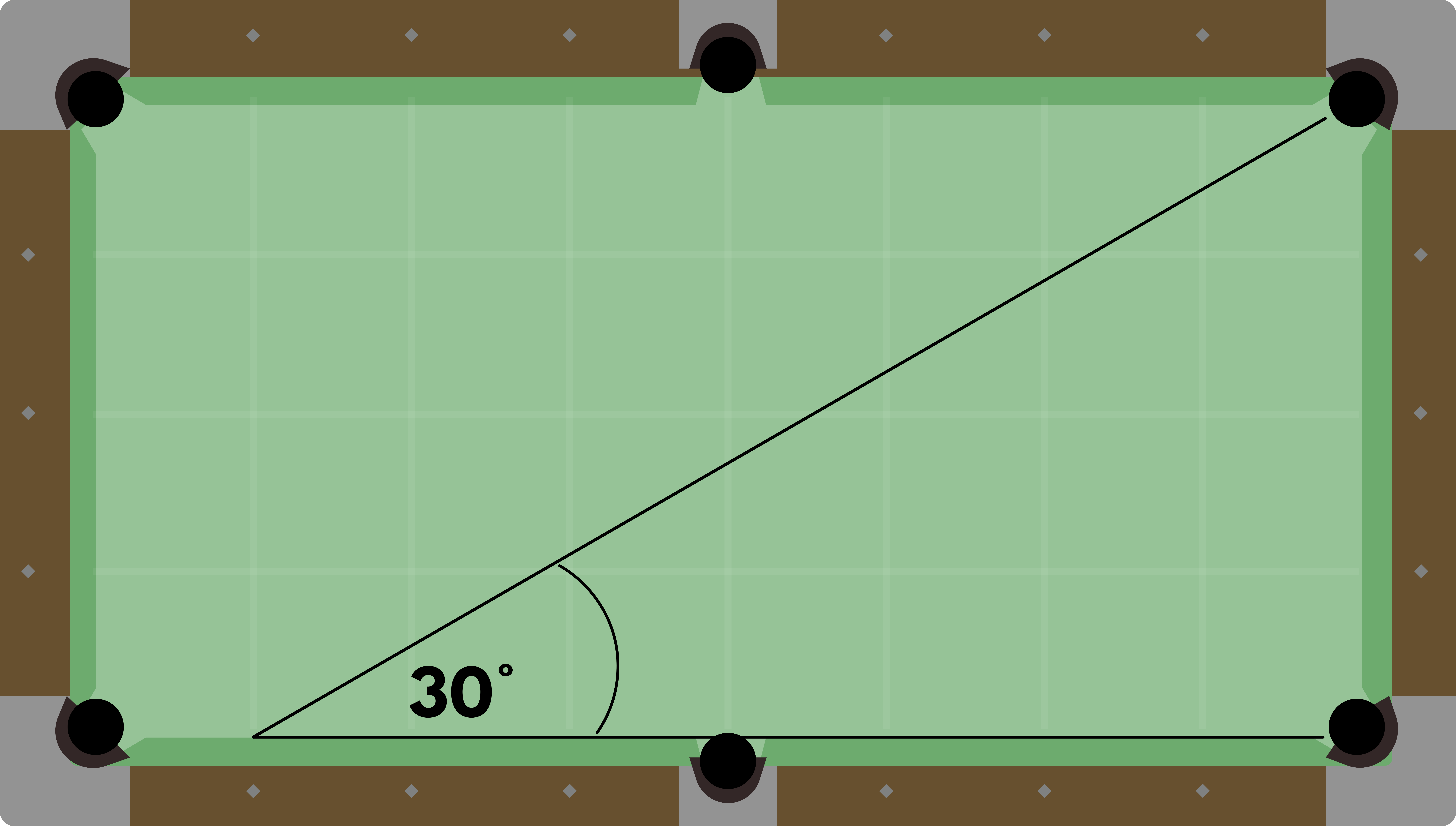 Find 30° Angle